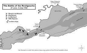 The Battle of the Restigouche. Mike Bechtold
